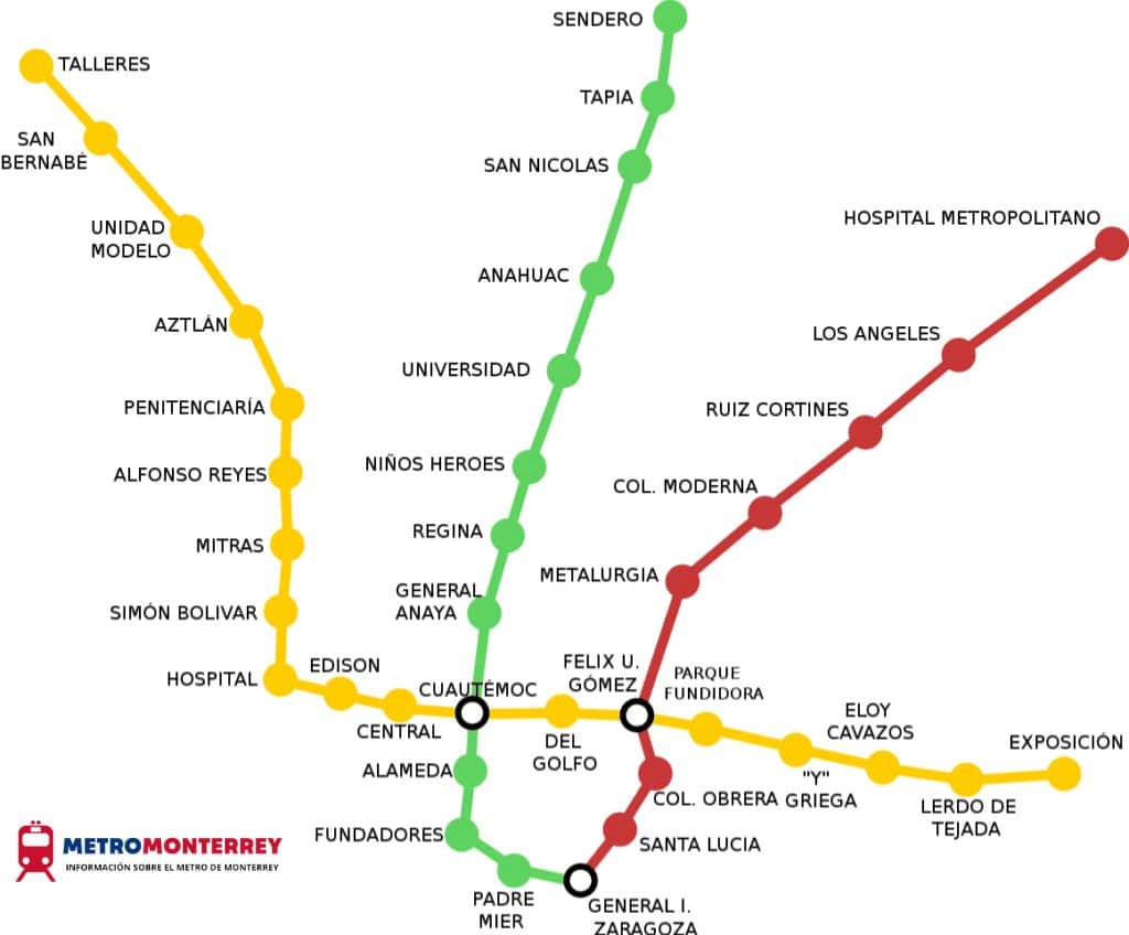 Mapa Metro Monterrey